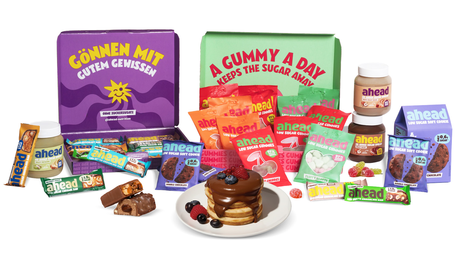 Ahead Nutrition